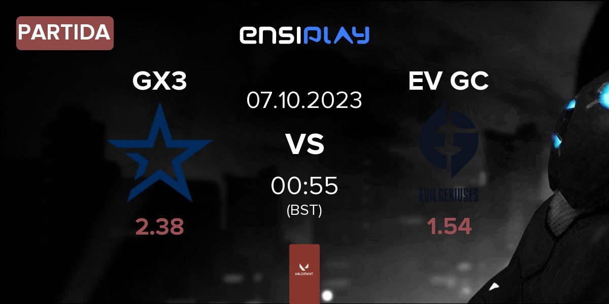 Partida Complexity GX3 GX3 vs Evil Geniuses GC EV GC | 07.10