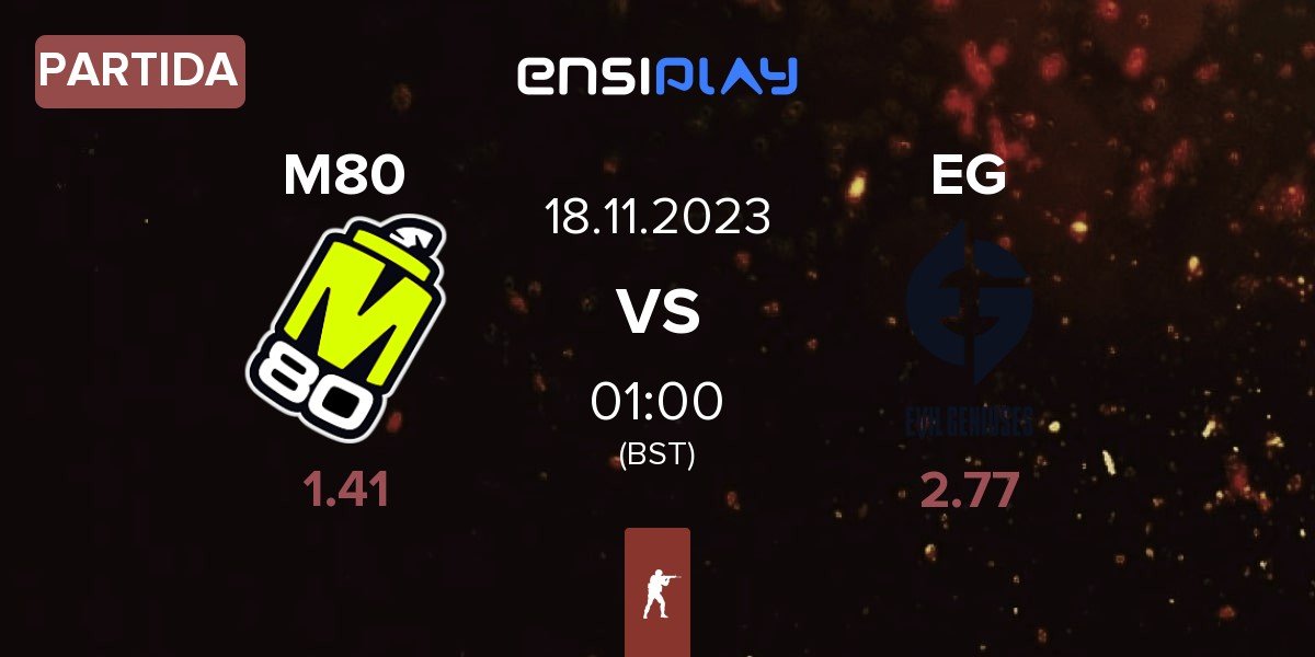 Partida M80 vs Evil Geniuses EG | 18.11