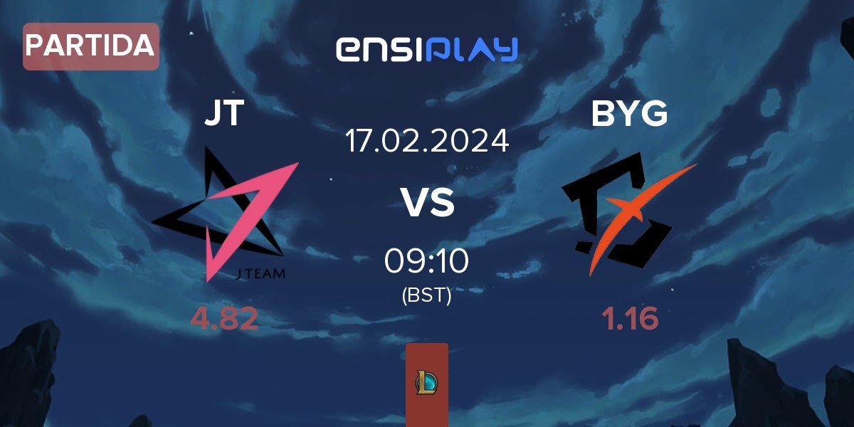 Partida J Team JT vs Beyond Gaming BYG | 17.02