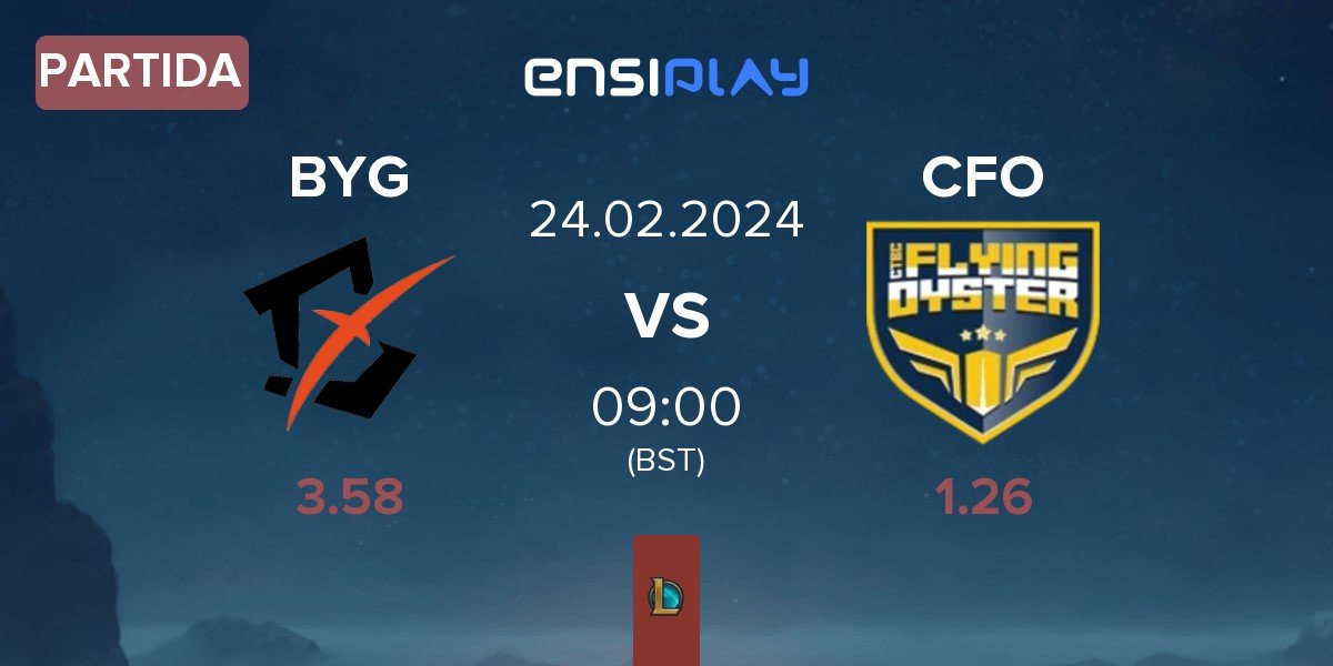 Partida Beyond Gaming BYG vs CTBC Flying Oyster CFO | 24.02