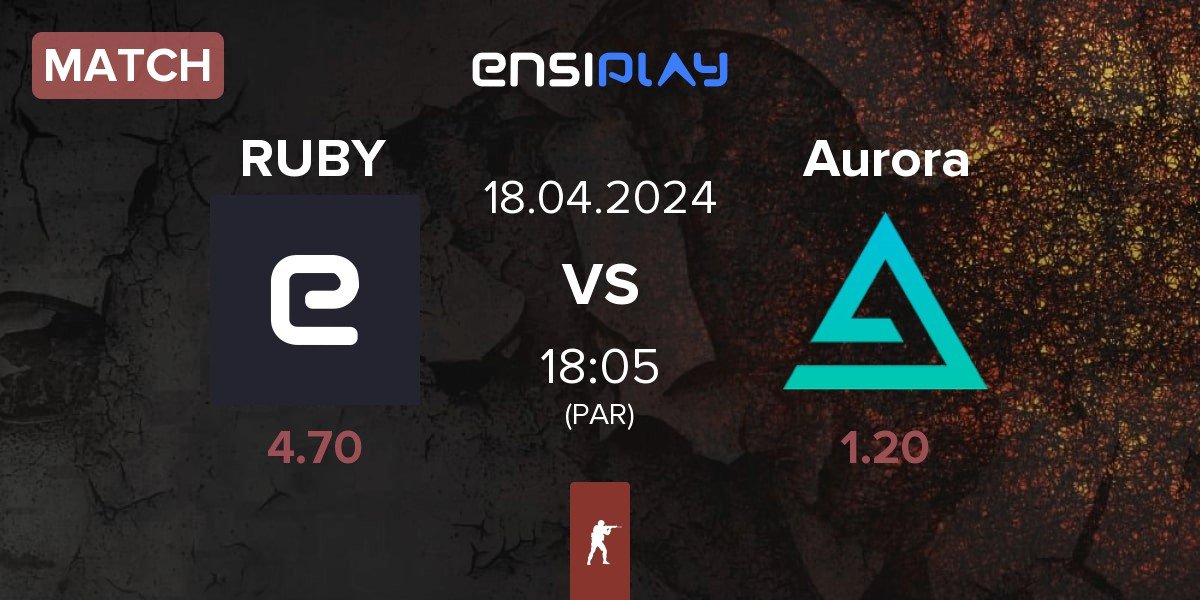 Match RUBY vs Aurora Gaming Aurora | 18.04