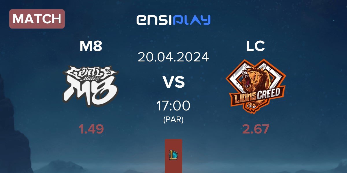 Match Gentle Mates M8 vs LionsCreed LC | 20.04