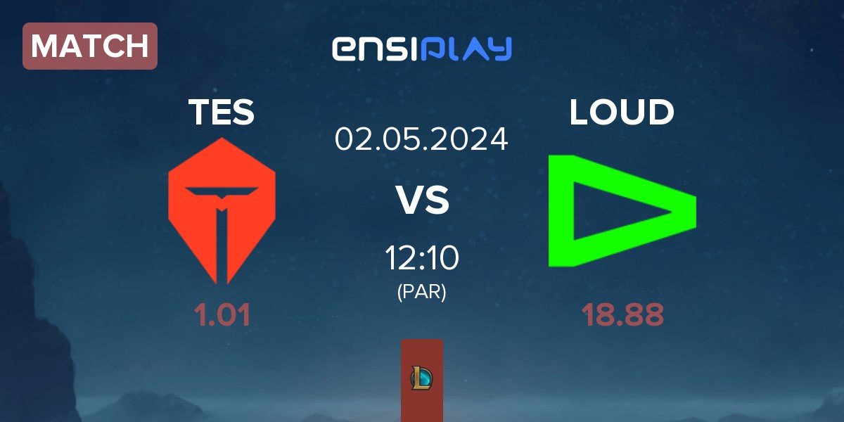 Match TOP Esports TES vs LOUD | 02.05