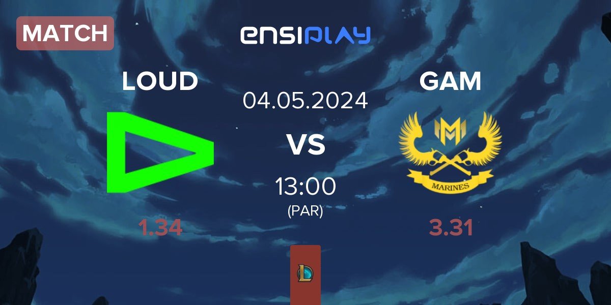 Match LOUD vs GAM Esports GAM | 04.05