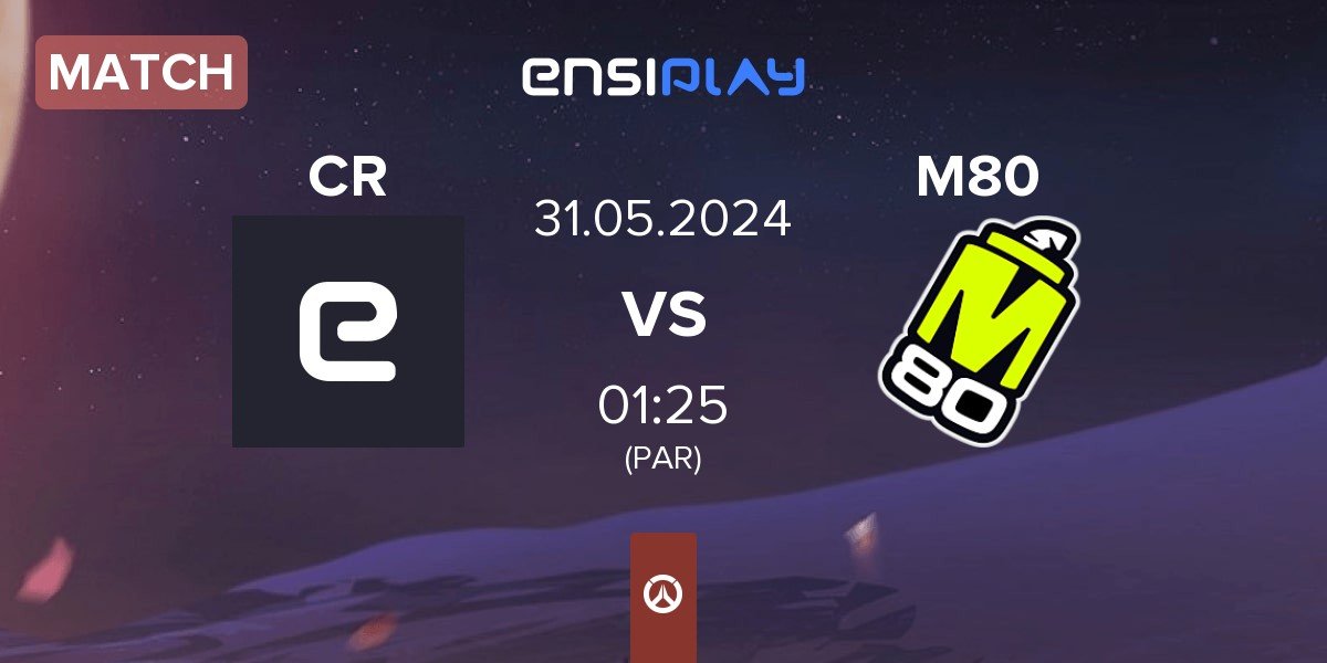 Match Crazy Raccoon CR vs M80 | 31.05