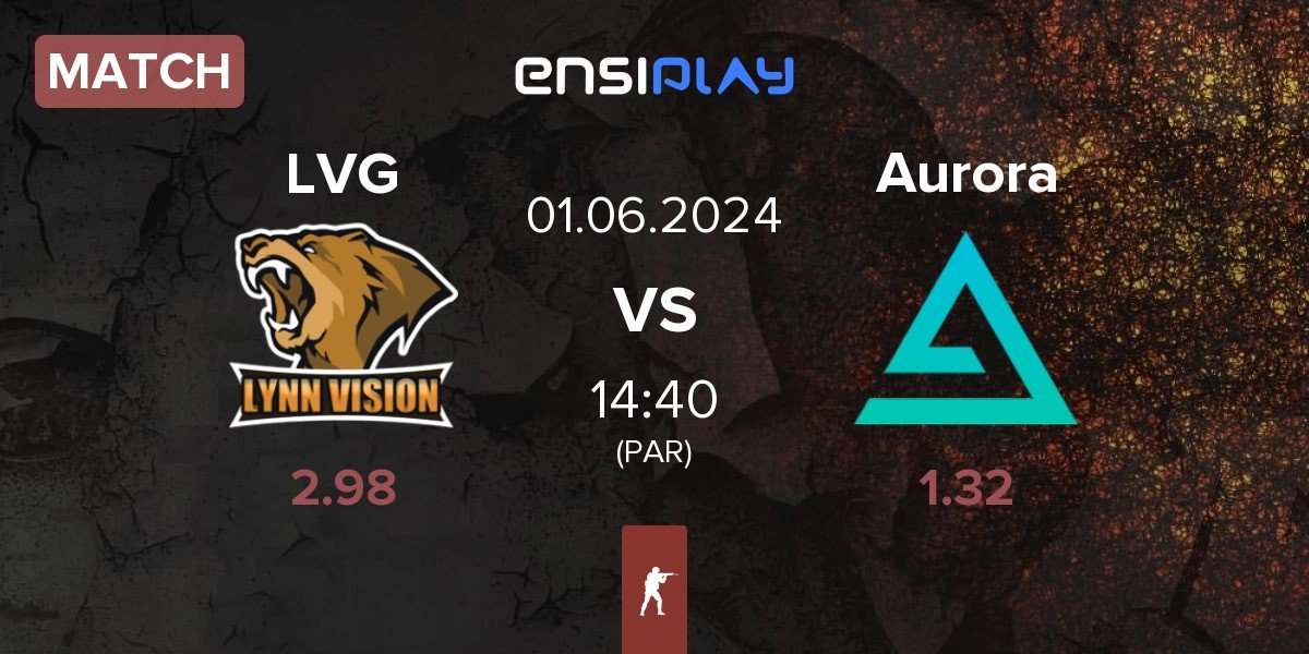 Match Lynn Vision Gaming LVG vs Aurora Gaming Aurora | 01.06