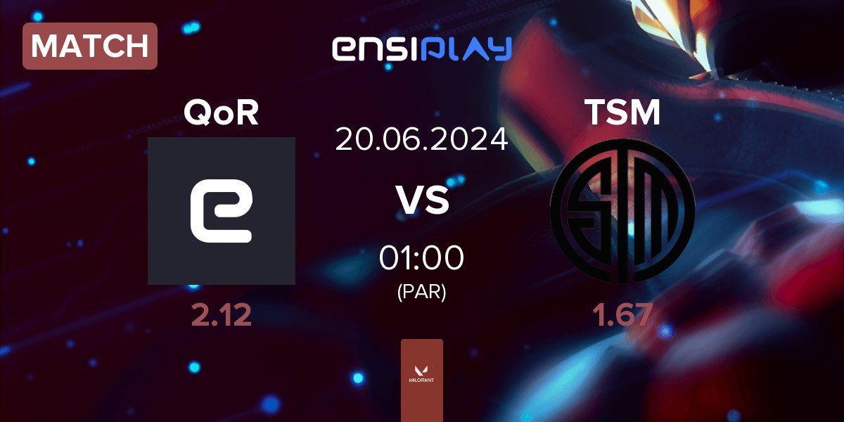 Match QoR vs TSM | 20.06