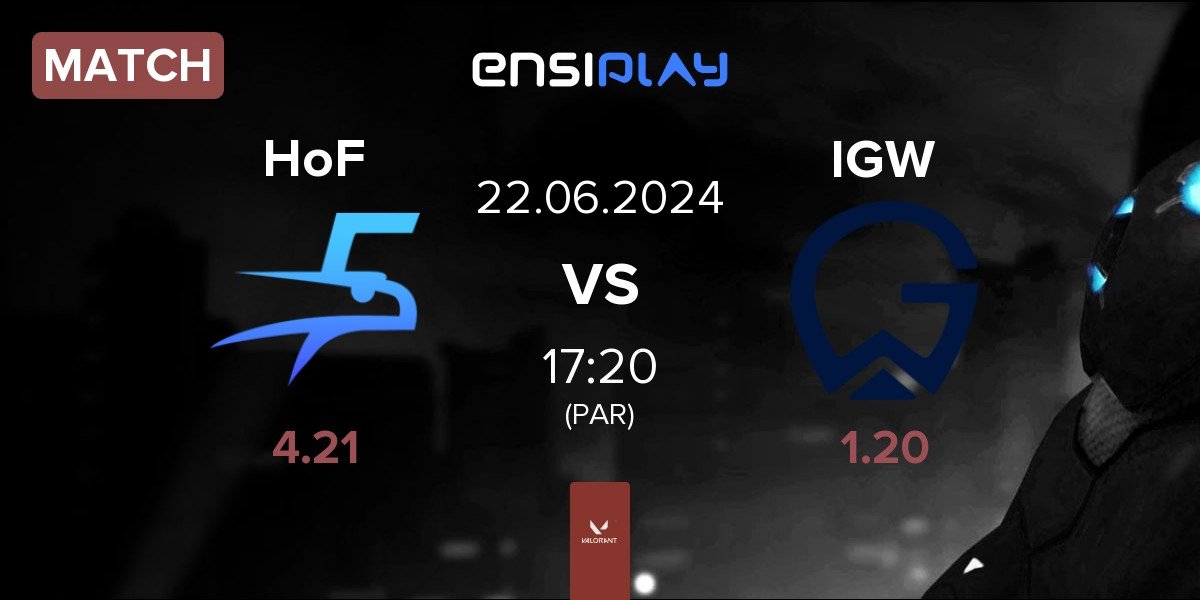 Match Hurricane Of Feathers HoF vs Impulse Gaming Warriors IGW | 22.06