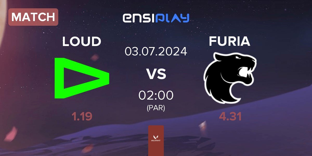 Match LOUD vs FURIA Esports FURIA | 02.07