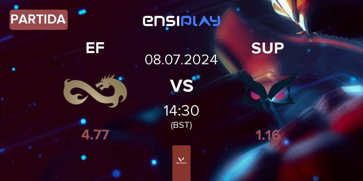 Partida Eternal Fire EF vs Papara SuperMassive SUP | 08.07