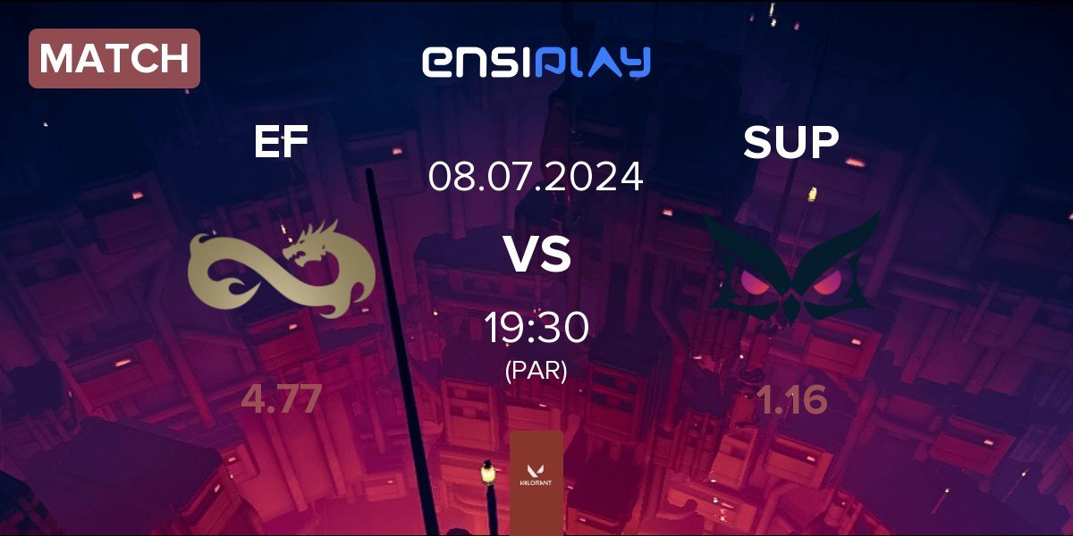 Match Eternal Fire EF vs Papara SuperMassive SUP | 08.07