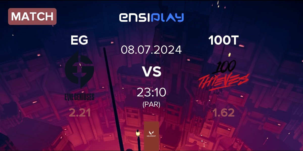 Match Evil Geniuses EG vs 100 Thieves 100T | 08.07