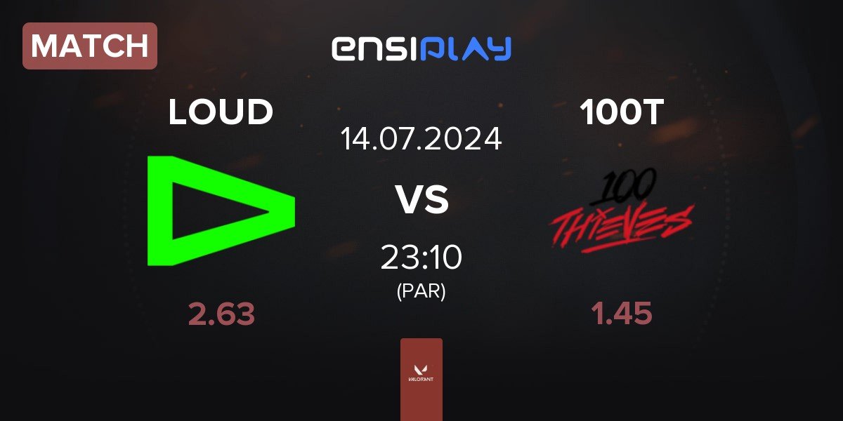 Match LOUD vs 100 Thieves 100T | 14.07