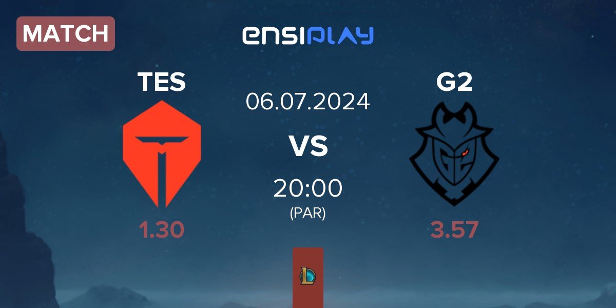 Match TOP Esports TES vs G2 Esports G2 | 06.07