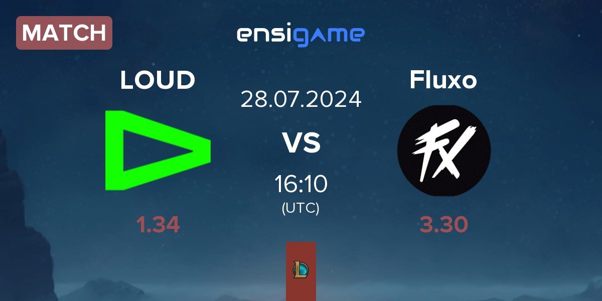 Match LOUD vs Fluxo | 28.07