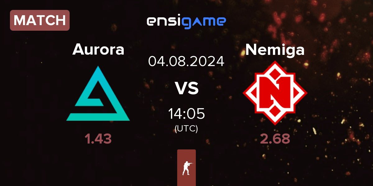 Match Aurora Gaming Aurora vs Nemiga Gaming Nemiga | 04.08