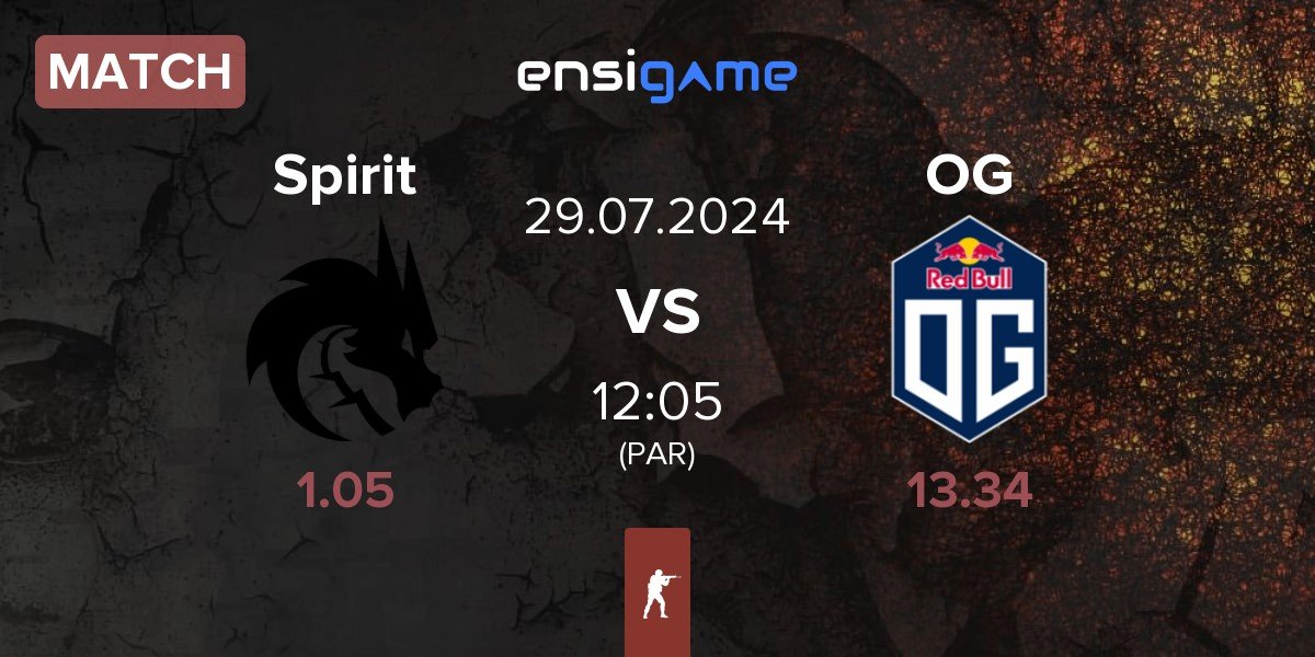 Match Team Spirit Spirit vs OG Gaming OG | 29.07