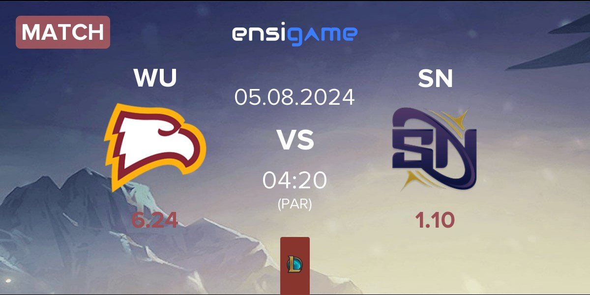 Match Winthrop University WU vs Supernova SN | 05.08