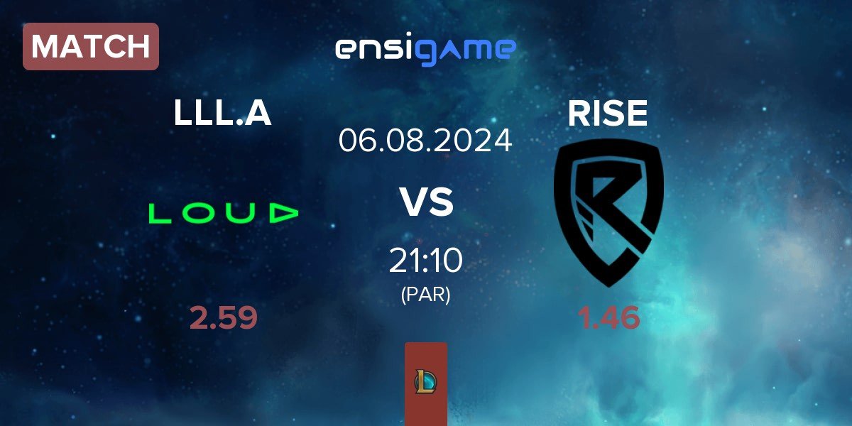 Match LOUD Academy LLL.A vs Rise Gaming RISE | 06.08