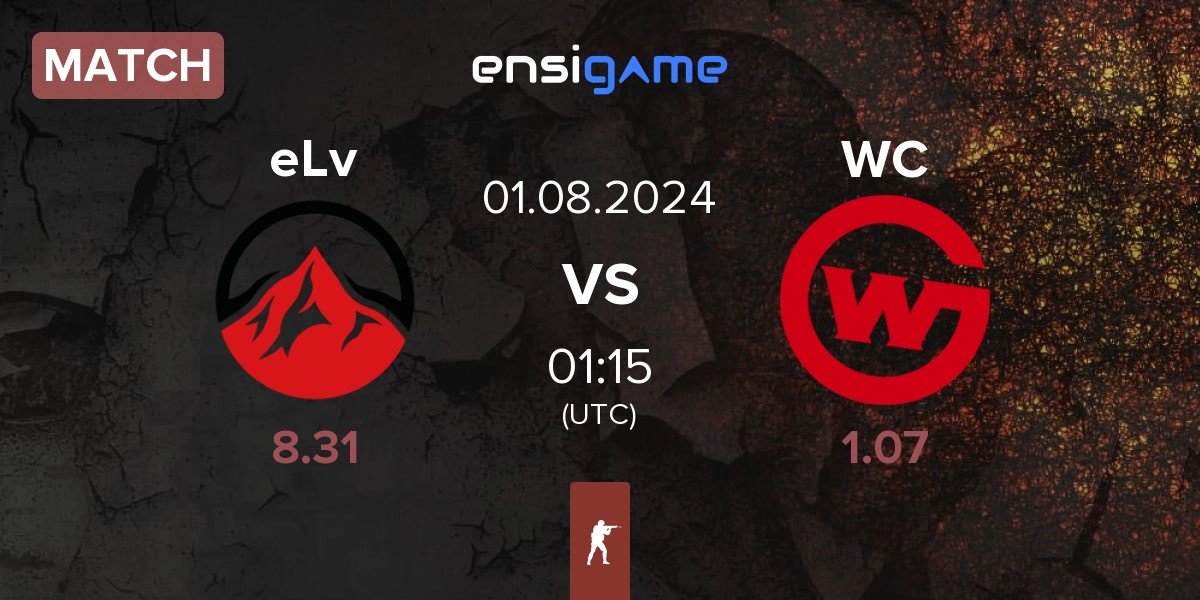 Match Elevate eLv vs Wildcard Gaming WC | 01.08