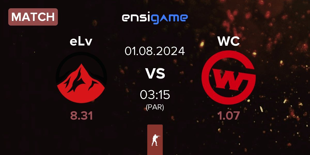 Match Elevate eLv vs Wildcard Gaming WC | 01.08