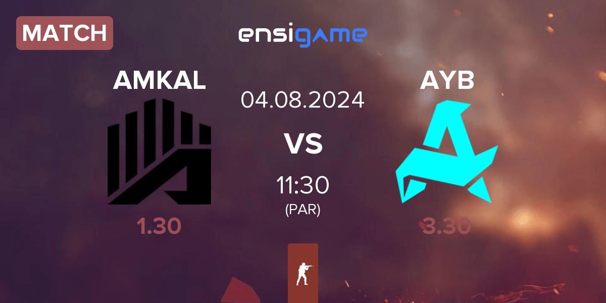 Match AMKAL vs Aurora Young Blud AYB | 04.08