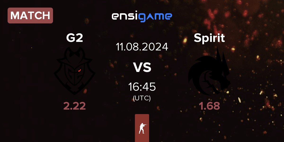 Match G2 Esports G2 vs Team Spirit Spirit | 11.08