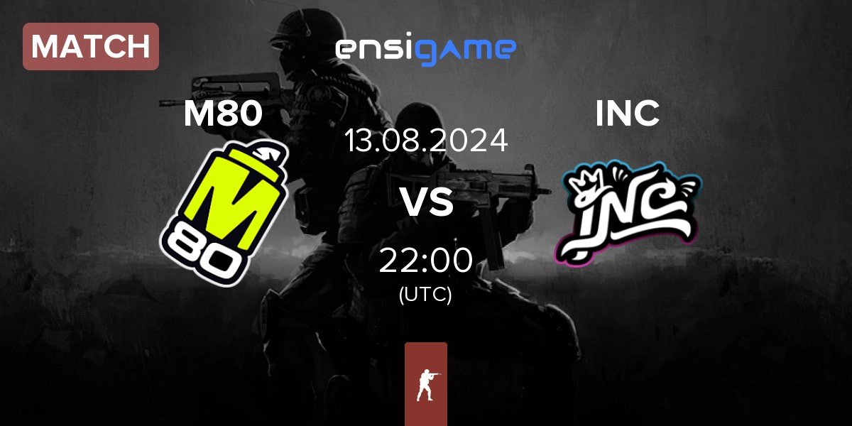 Match M80 vs InControl INC | 13.08