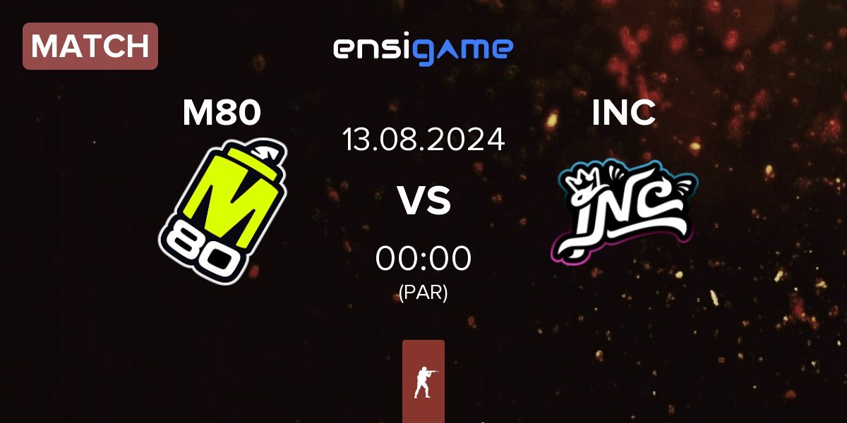 Match M80 vs InControl INC | 13.08