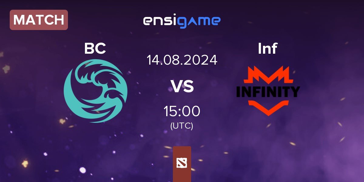 Match beastcoast BC vs Infinity Inf | 14.08