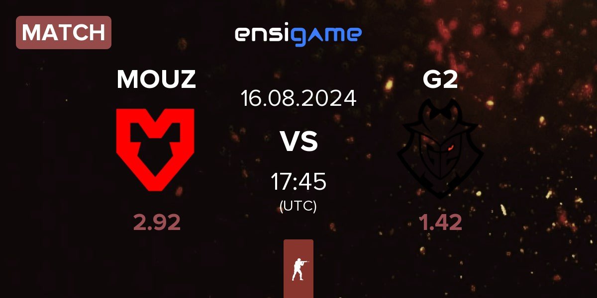 Match MOUZ vs G2 Esports G2 | 16.08