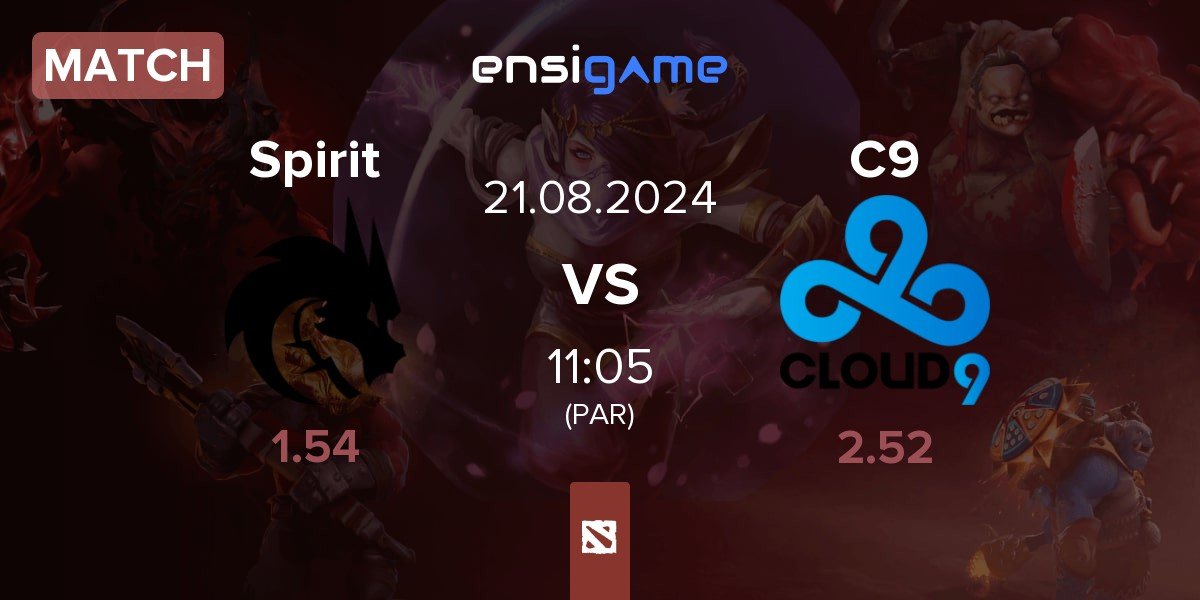 Match Team Spirit Spirit vs Cloud9 C9 | 21.08