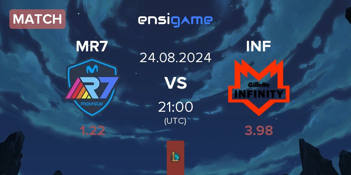 Match Movistar R7 MR7 vs Infinity Esports INF | 24.08