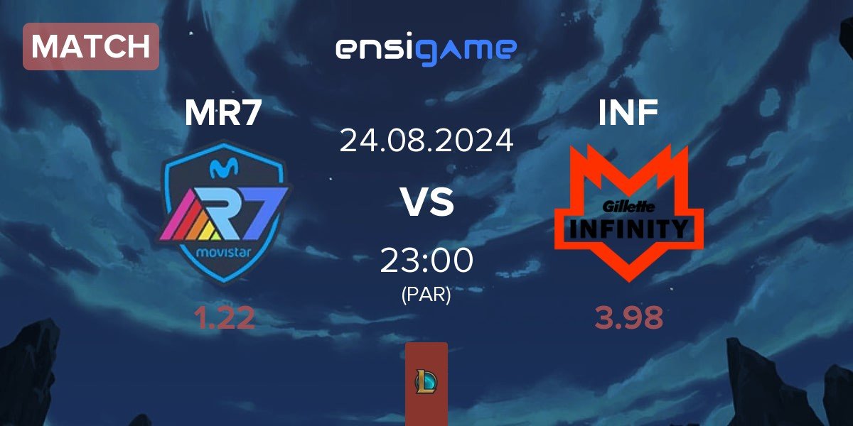 Match Movistar R7 MR7 vs Infinity Esports INF | 24.08