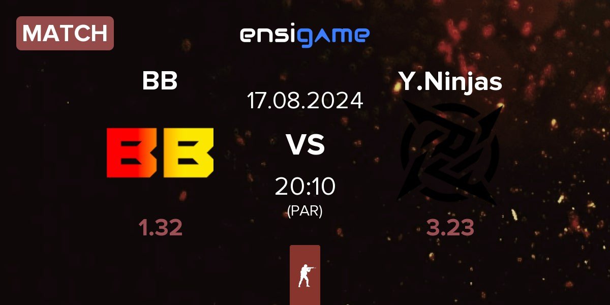 Match BetBoom BB vs Young Ninjas YN | 17.08