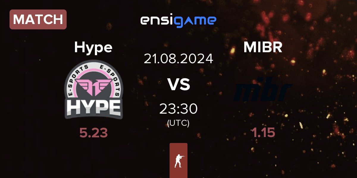 Match Hype vs Made in Brazil MIBR | 21.08