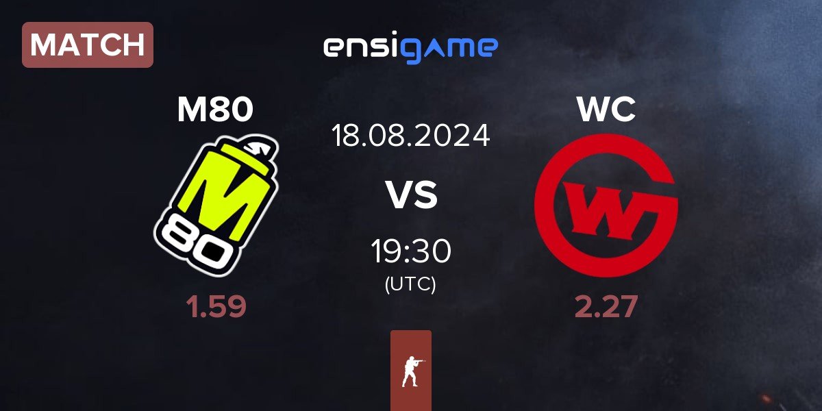 Match M80 vs Wildcard Gaming WC | 18.08