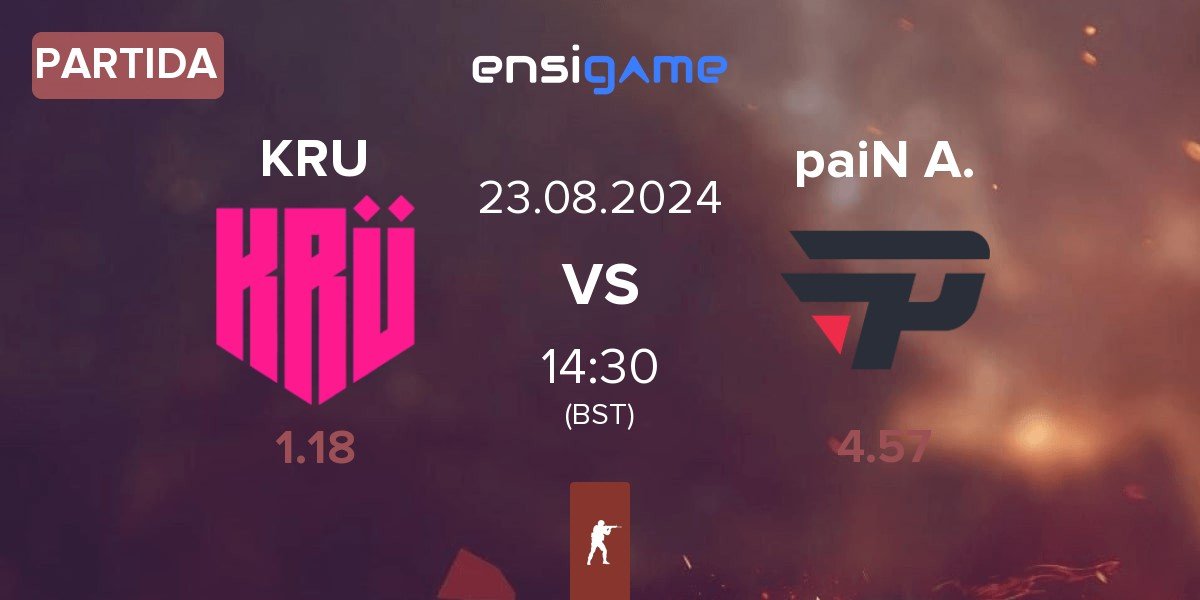 Partida KRU Esport KRU vs paiN Academy paiN A. | 23.08