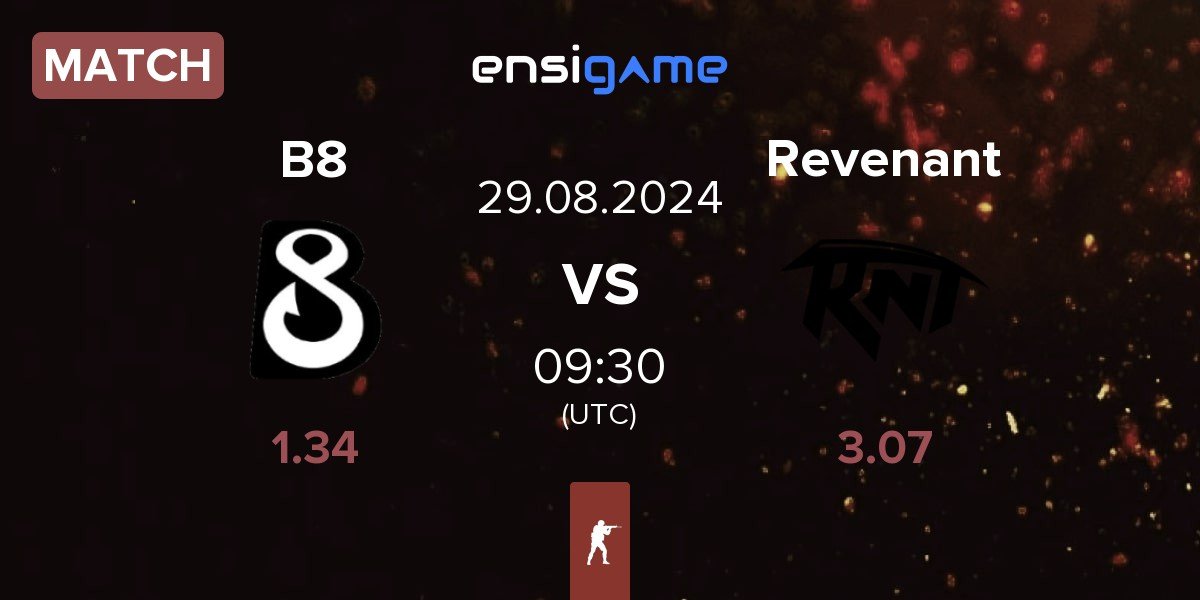 Match B8 vs Revenant Esports Revenant | 29.08