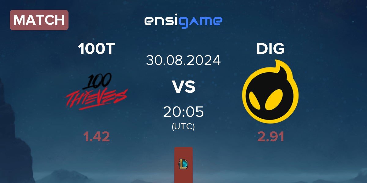 Match 100 Thieves 100T vs Dignitas DIG | 30.08