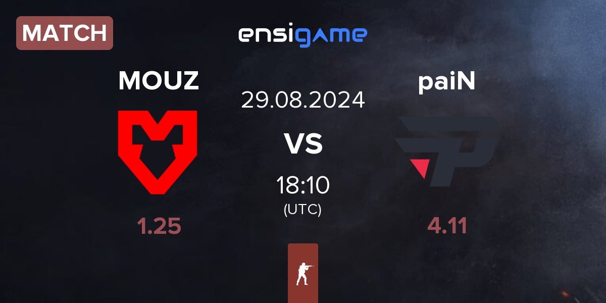 Match MOUZ vs paiN Gaming paiN | 29.08