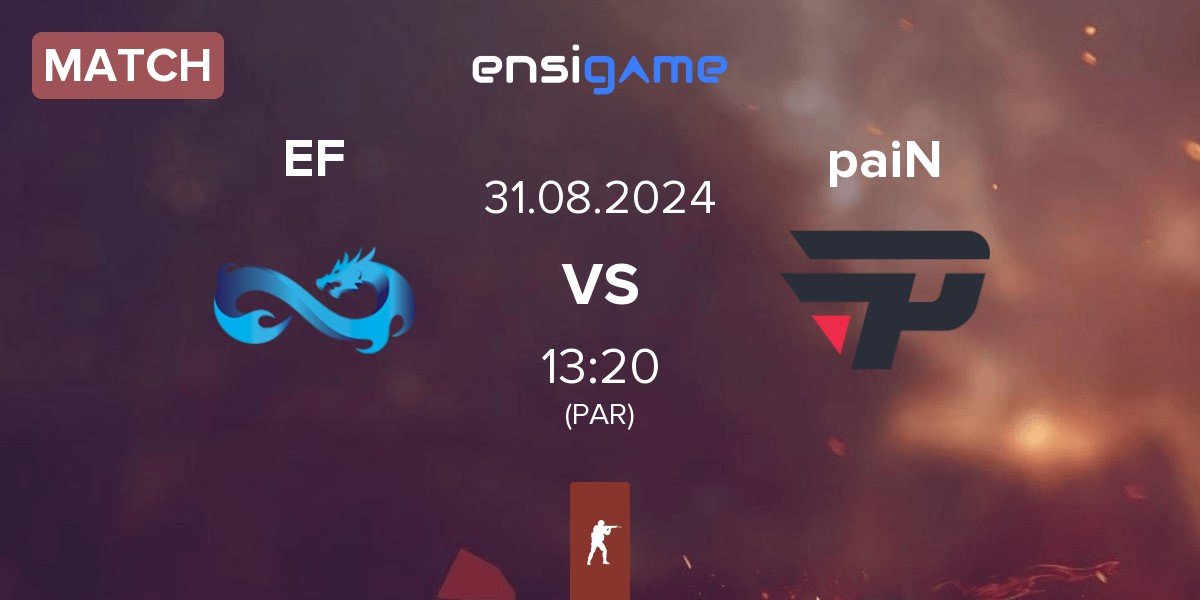 Match Eternal Fire EF vs paiN Gaming paiN | 31.08