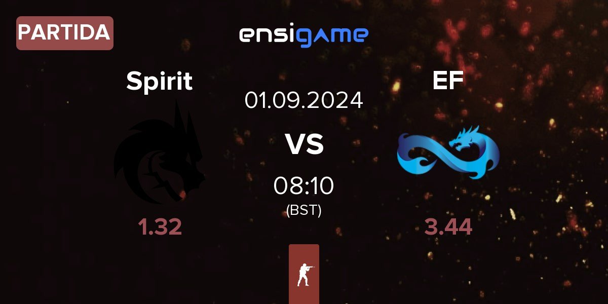 Partida Team Spirit Spirit vs Eternal Fire EF | 01.09