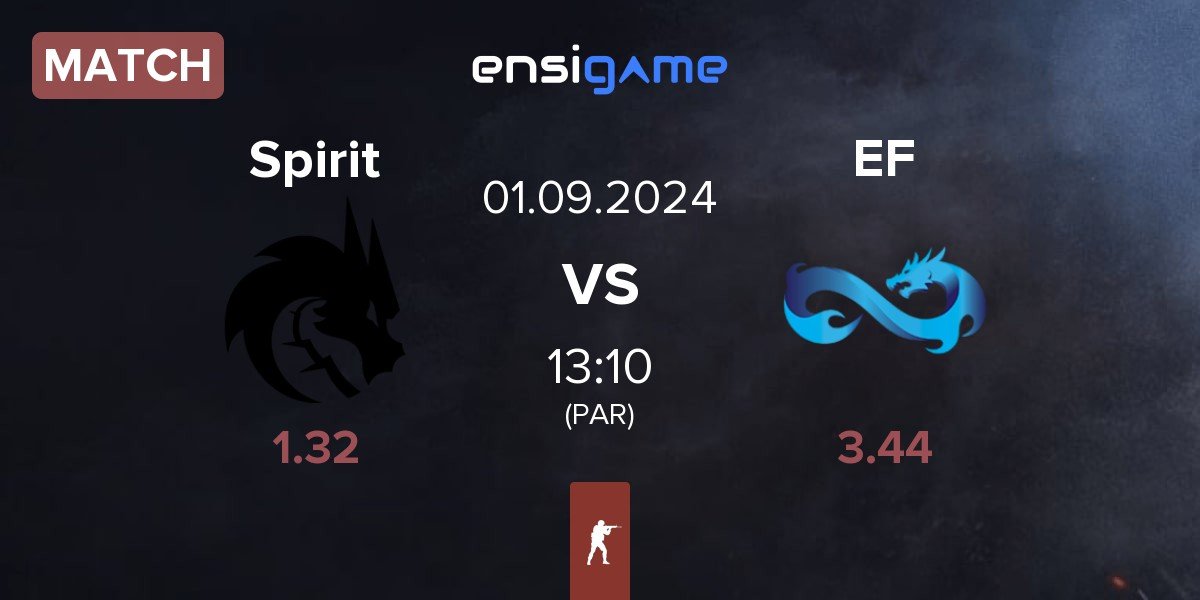 Match Team Spirit Spirit vs Eternal Fire EF | 01.09