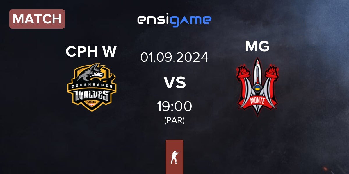 Match Copenhagen Wolves CPH W vs Monte Gen MG | 01.09