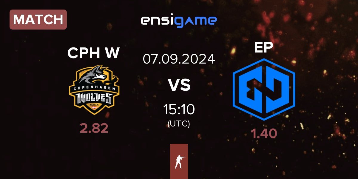 Match Copenhagen Wolves CPH W vs Endpoint EP | 07.09