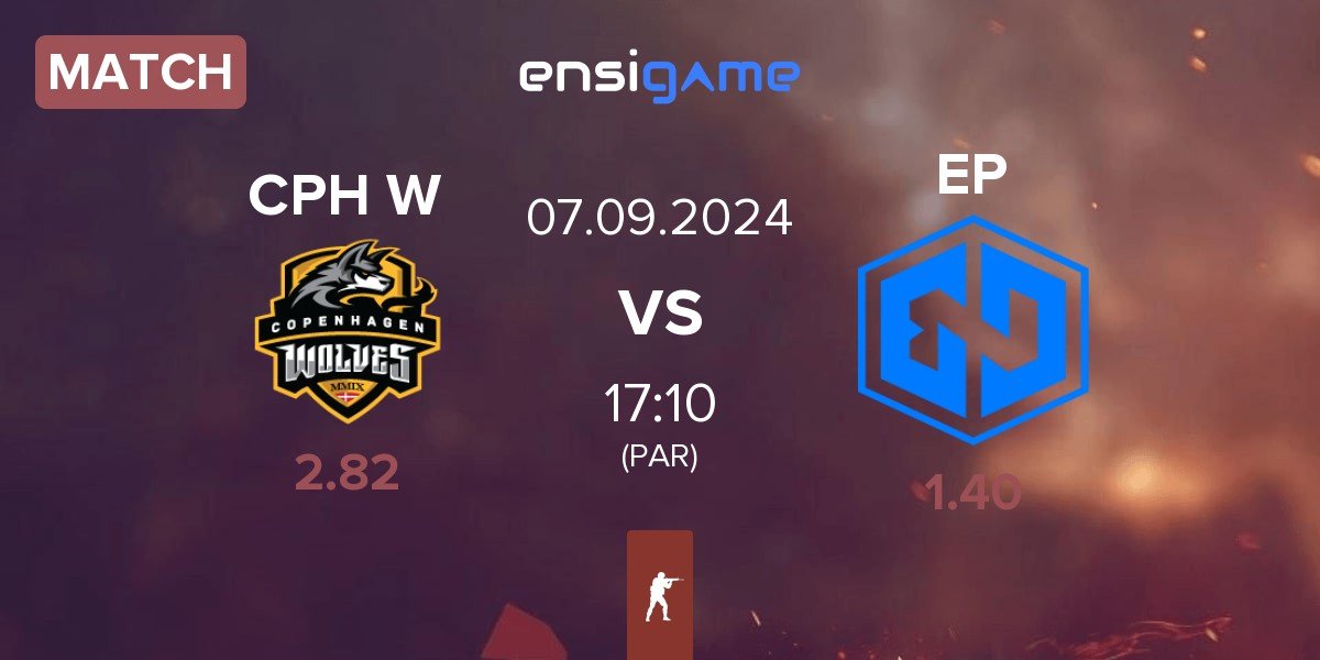 Match Copenhagen Wolves CPH W vs Endpoint EP | 07.09