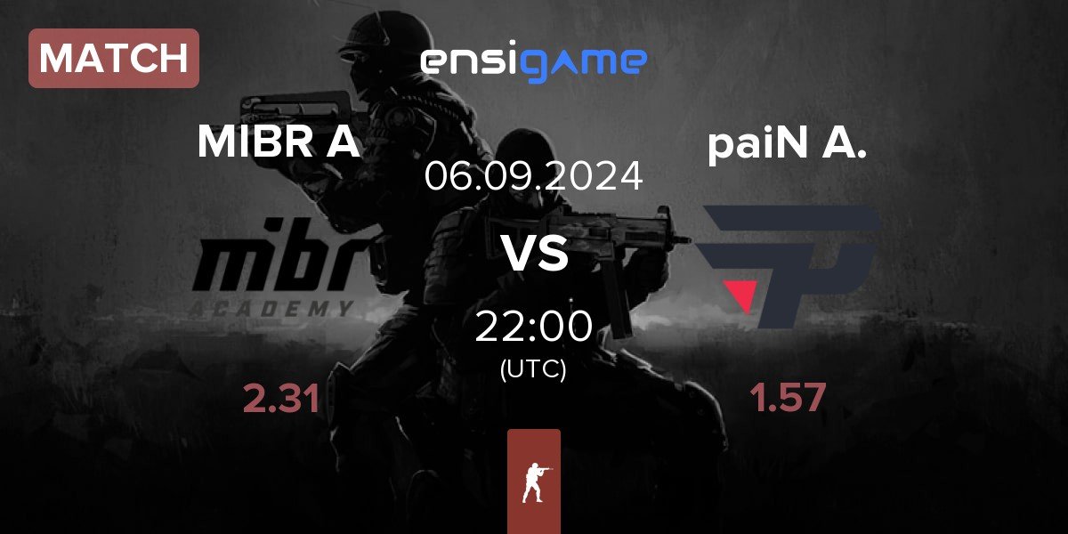 Match MIBR Academy MIBR A vs paiN Academy paiN A. | 06.09