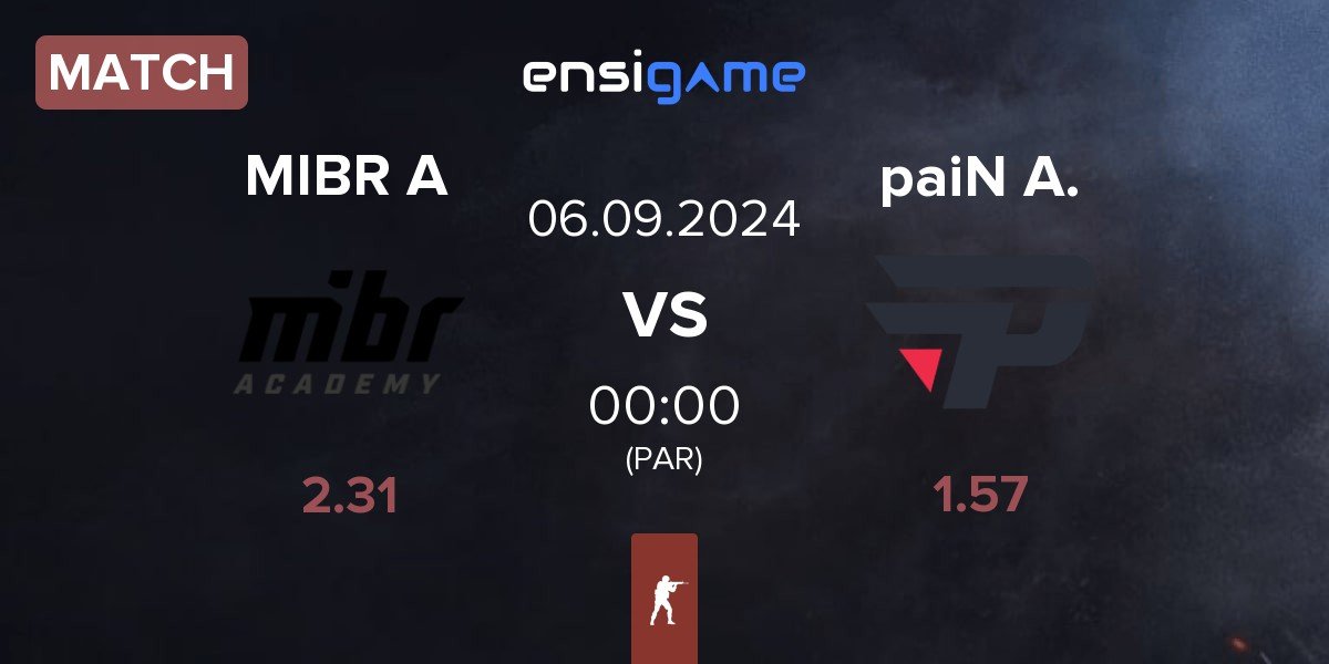 Match MIBR Academy MIBR A vs paiN Academy paiN A. | 06.09