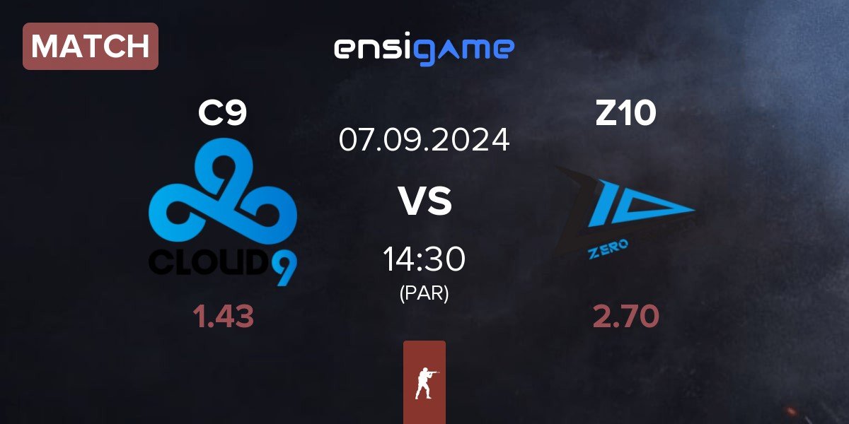 Match Cloud9 C9 vs Zero Tenacity Z10 | 07.09